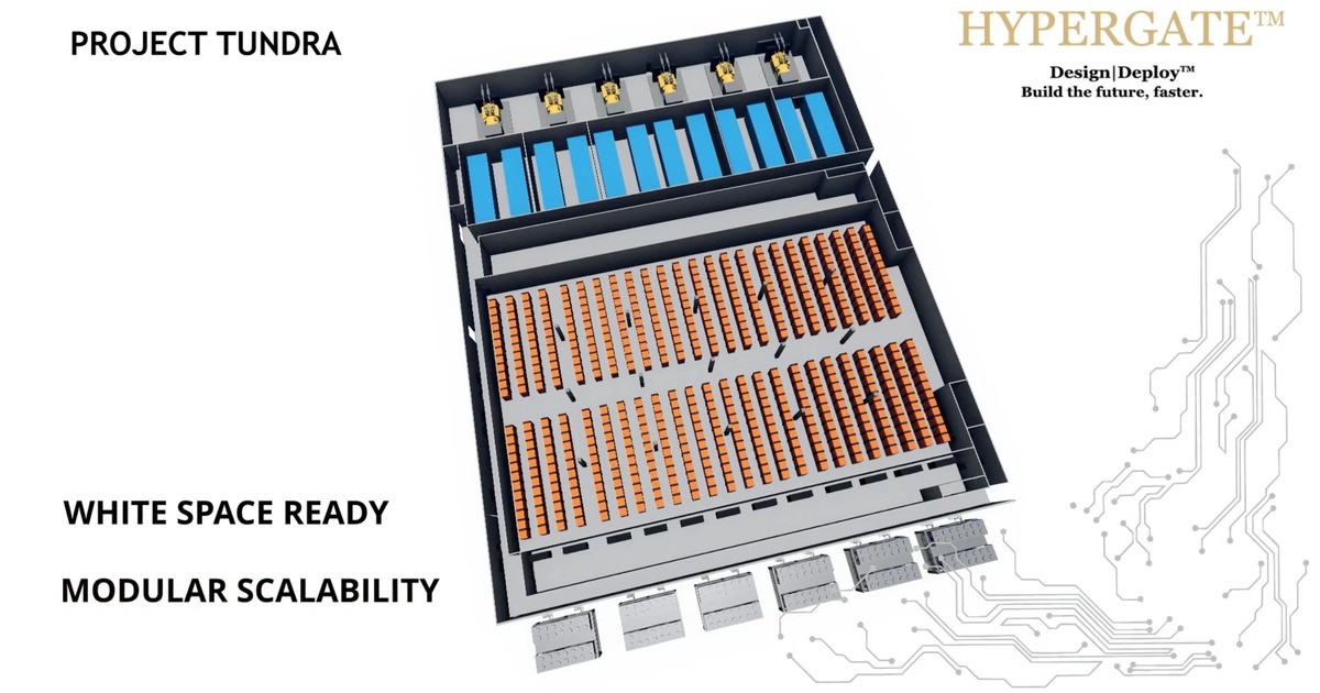 Hypergate Computer Hypergate | Hyperscale Modular Data Center Platform — 100 MW in 12 Months